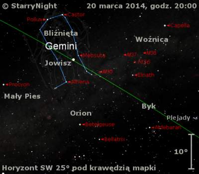 Położenie Jowisza w trzecim tygodniu marca 2014 r.