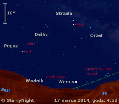 Położenie Wenus w trzecim tygodniu marca 2014 r.