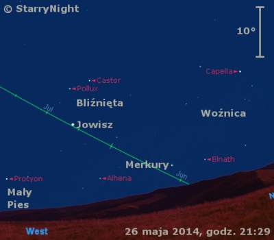 Położenie Jowisza, Merkurego i Księżyca w ostatnim tygodniu maja 2014 r.