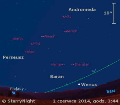 Położenie Wenus w pierwszym tygodniu czerwca 2014 r.