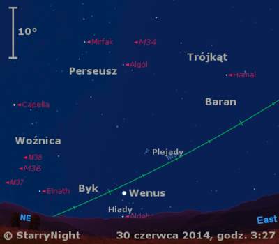 Położenie Wenus w pierwszym tygodniu lipca 2014 r.