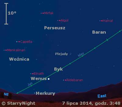 Położenie Wenus i Merkurego w drugim tygodniu lipca 2014 r.