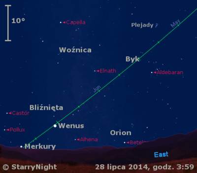 Położenie Wenus i Merkurego na przełomie lipca i sierpnia 2014 r.