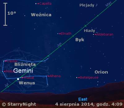 Położenie Wenus i Jowisza w końcu pierwszej dekady sierpnia 2014 r.