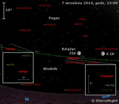 Położenie Urana, Neptuna i Księżyca w pierwszym tygodniu września 2014 r.