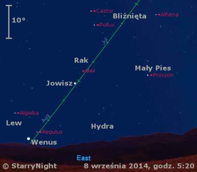 Położenie Jowisza i Wenus w drugim tygodniu września 2014 r.