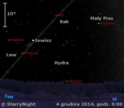 Położenie Merkurego i Jowisza w pierwszym tygodniu grudnia 2014 r.