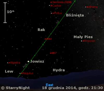 Położenie Jowisza i radiantu Geminidów w trzecim tygodniu grudnia 2014 r.