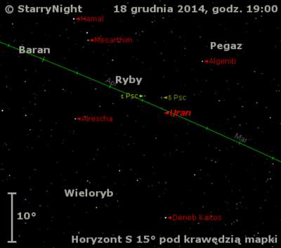 Położenie Urana w trzecim tygodniu grudnia 2014 r.