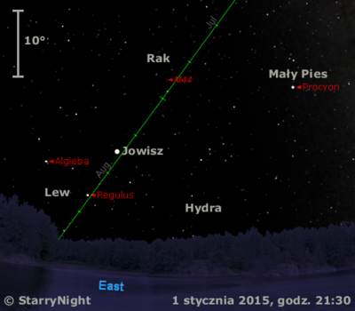 Położenie Jowisza na przełomie roku 2014 i 2015