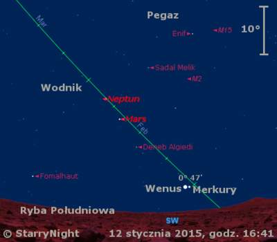 Położenie Merkurego, Wenus, Marsa i Neptuna na początku drugiej dekady stycznia 2015 r.