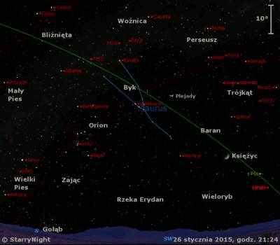 Położenie Księżyca, Urana i Komety Lovejoya (C/2014 Q2) w ostatnim tygodniu stycznia 2015 r.