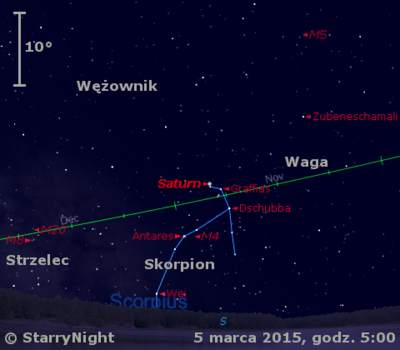 Położenie Saturna w pierwszym tygodniu marca 2015 r.