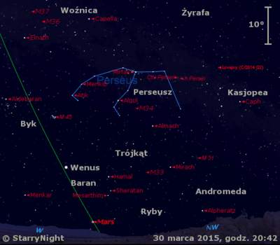Położenie Wenus i Marsa oraz Komety Lovejoya w pierwszym tygodniu kwietnia 2015 r.