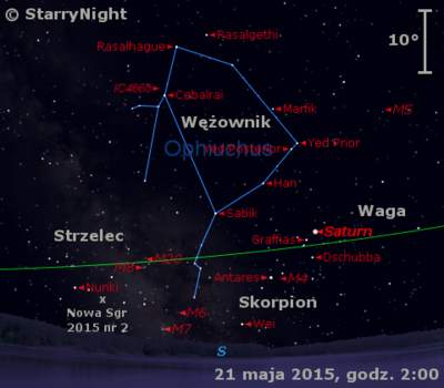 Położenie Saturna i Nowej w Strzelcu 2015 nr 2 w trzecim tygodniu maja 2015 r.
