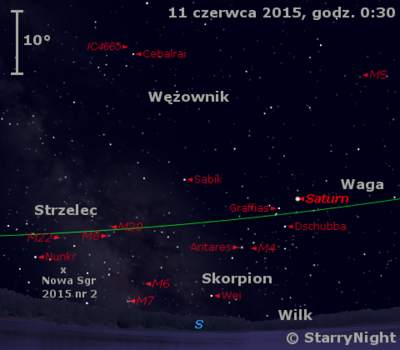Położenie Saturna i Nowej w Strzelcu 2015 nr 2 w drugim tygodniu czerwca 2015 r.