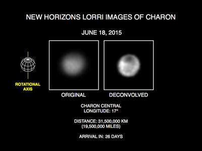 Zdjęcie Charona wykonane przez sondę New Horizons