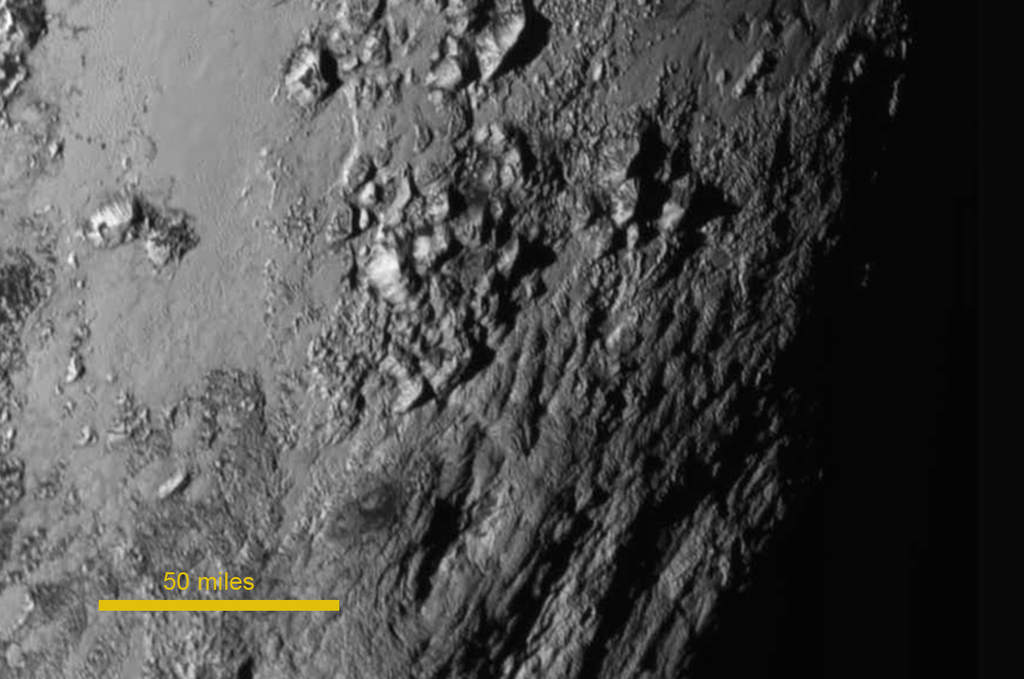 Powierzchnia Plutona, skala