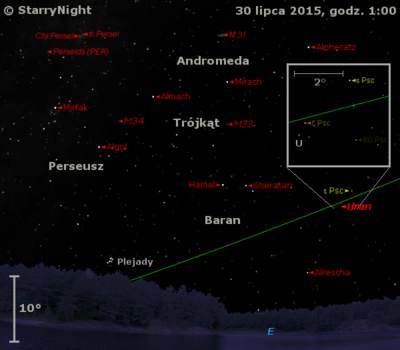 Położenie Urana i radiantu Perseidów na przełomie lipca i sierpnia 2015 r.