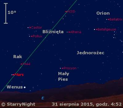 Położenie Marsa i Wenus w pierwszym tygodniu września 2015 r.