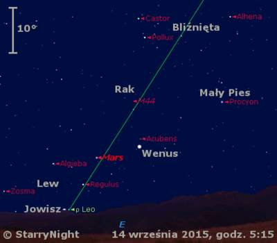 Położenie Wenus, Marsa i Jowisza w trzecim tygodniu września 2015 r.