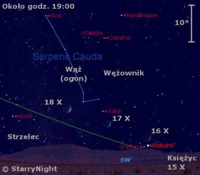 Położenie Księżyca i Saturna na początku drugiej dekady października 2015 r.