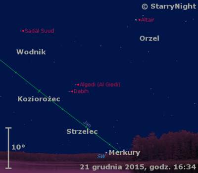 Położenie Merkurego w czwartym tygodniu grudnia 2015 r.