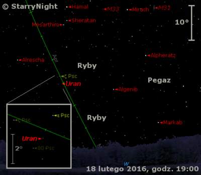 Położenie Urana w trzecim tygodniu lutego 2016 r.