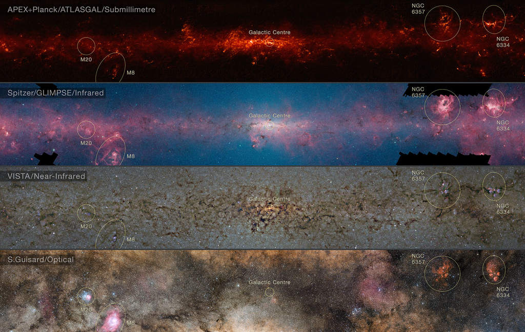 Centralne obszary Drogi Mlecznej - porównanie