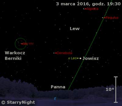 Położenie Jowisza w pierwszym tygodniu marca 2016 r.