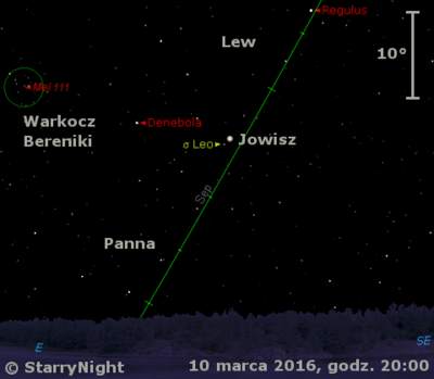 Położenie Jowisza w drugim tygodniu marca 2016 r.