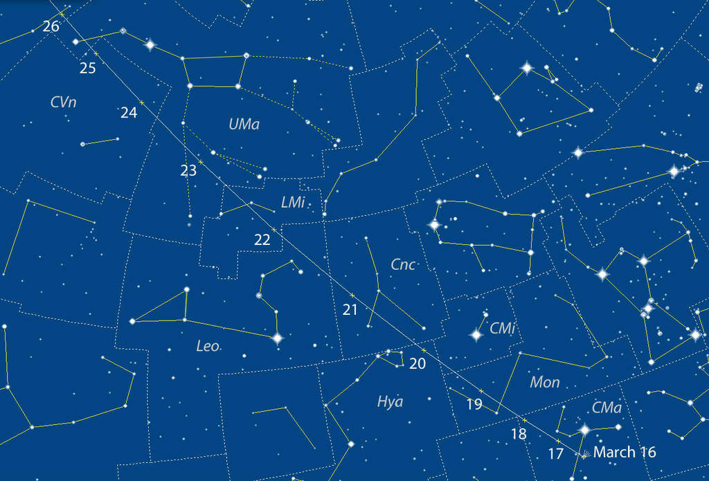 Skąd tyle pośpiechu? Mapa pokazuje bardzo szybki ruch komety ku północy w czasie od 16 do 26 marca.
