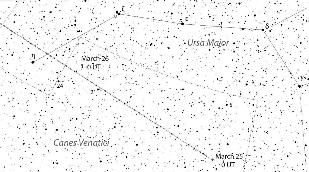 Mapka pokazuje pozycję komety P/2016 BA14 co godzinę w dniach 25-26 marca. Uwzględnione zostały gwiazdy do 11 wielkości.