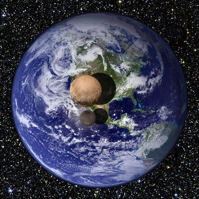 Porównanie wielkości Plutona, Charona i Ziemi.
