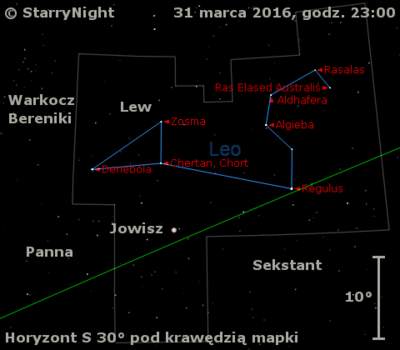 Położenie Jowisza na przełomie marca i kwietnia 2016 r.