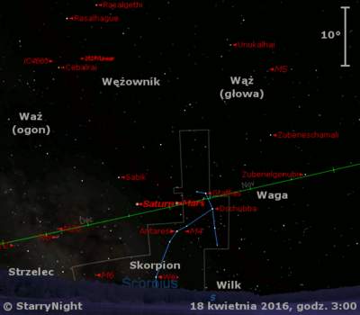 Położenie planet Mars i Saturn oraz komety 252P/LINEAR w trzecim tygodniu kwietnia 2016 r.