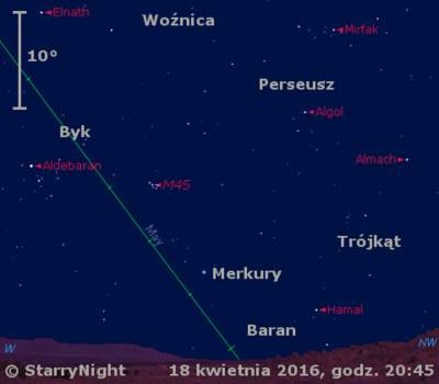 Położenie Merkurego w trzecim tygodniu kwietnia 2016 r.