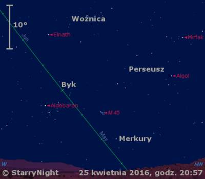 Położenie Merkurego w ostatnim tygodniu kwietnia 2016 r.