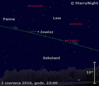 Położenie Jowisza na przełomie maja i czerwca 2016 r.
