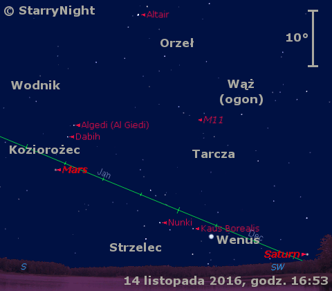 Położenie Saturna, Wenus i Marsa w trzecim tygodniu listopada 2016 r.
