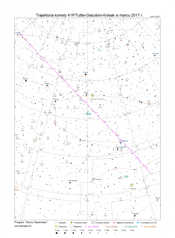 Trajektoria komety 41P/Tuttle-Giacobini-Kresak w marcu 2017 r.