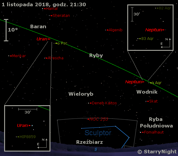 Położenie Neptuna i Urana na przełomie października i listopada 2018 r.