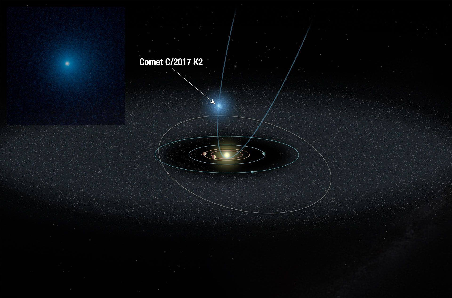 Komety z Obłoku Oorta @ Centrum Badań Kosmicznych PAN
