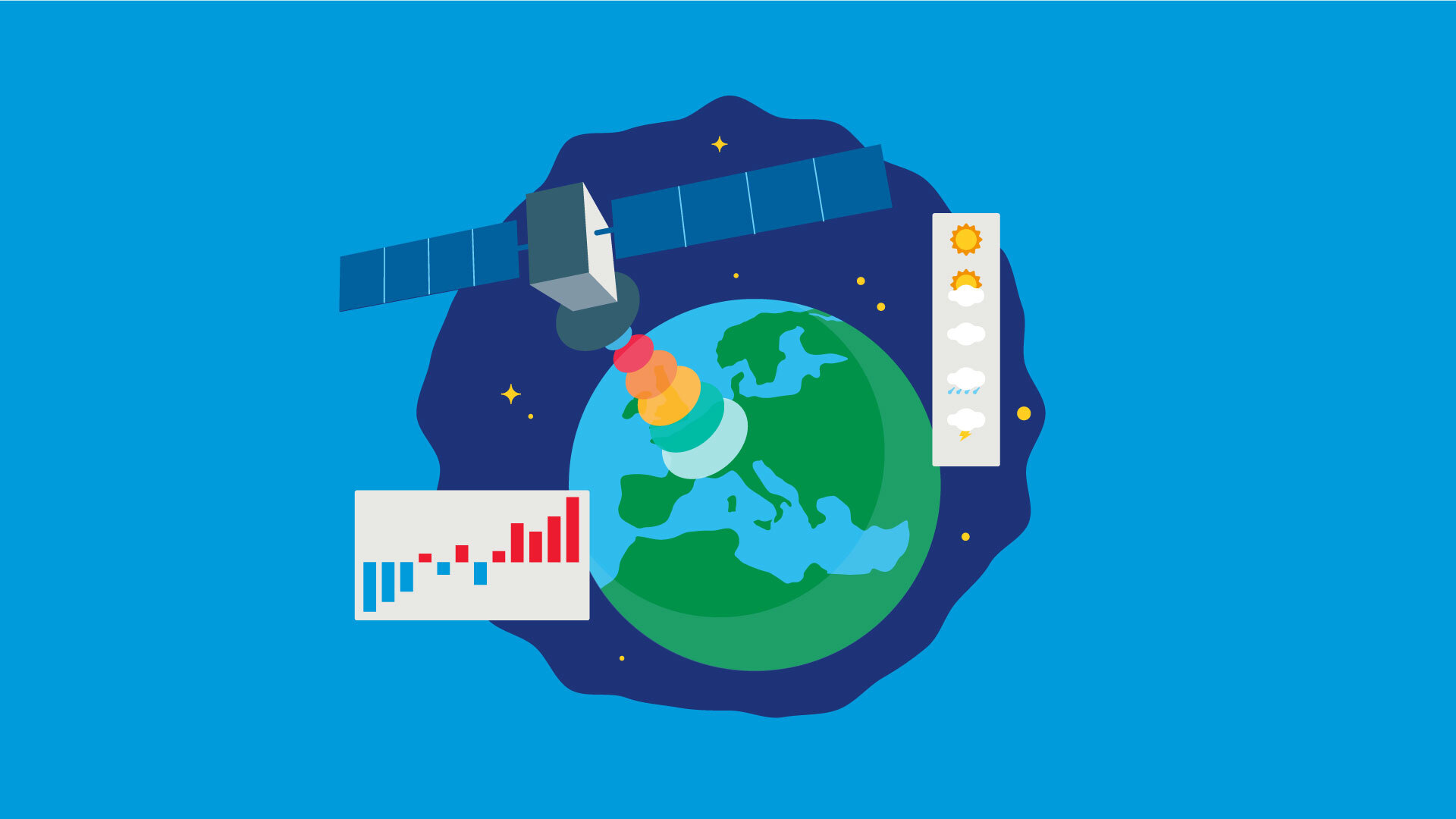 Koniec zapisów na warsztaty Teach with Earth from space: Climate and Scientific methodology @ Online