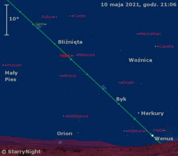 Położenie Księżyca, Wenus, Merkurego i Marsa na początku drugiej dekady maja 2021 r.