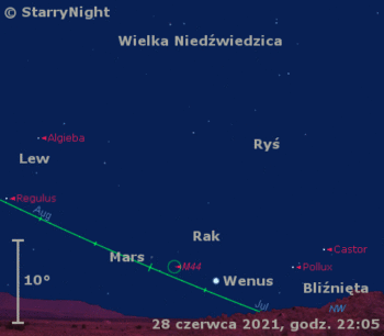 Położenie Wenus i Marsa na przełomie czerwca i lipca 2021 r.