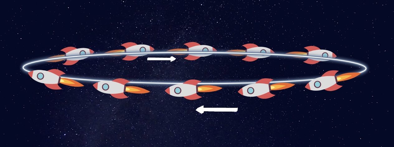 Obracający się wszechświat kluczem do podróży w czasie?