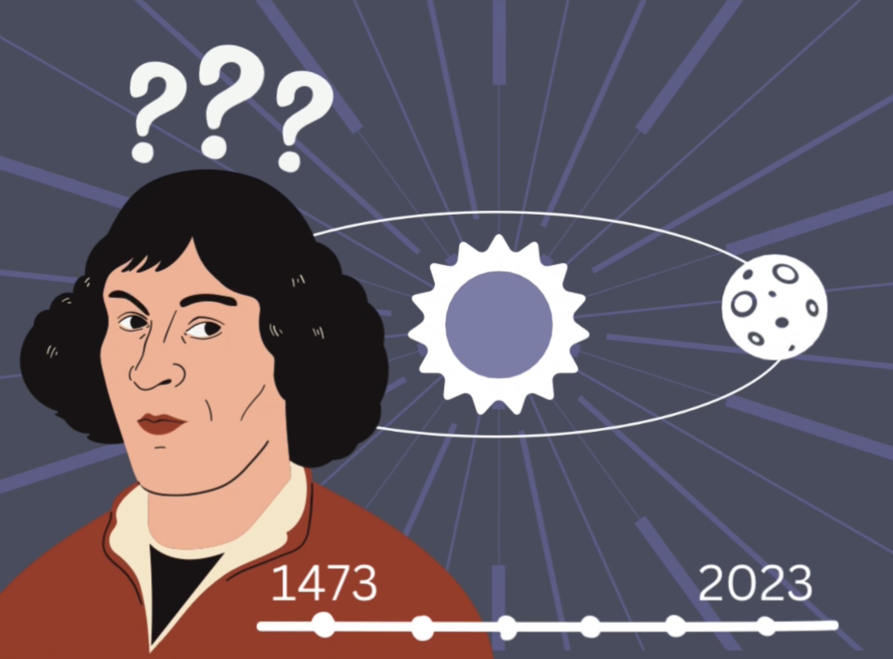 Skąd wiemy, iż Ziemia odbiega Słońce? – 550 rocznica urodzin Mikołaja Kopernika