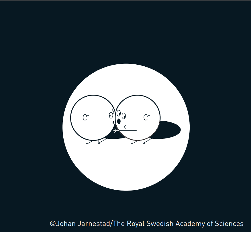 Nagroda Nobla z fizyki 2023
