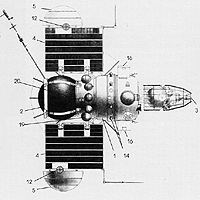 Czarno-biały schemat budowy sondy
